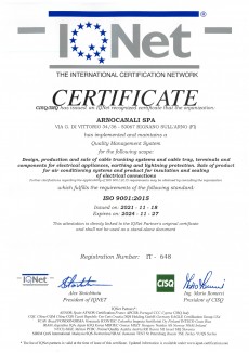 ISO 9001:2015