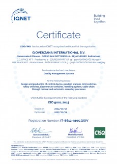 ISO 9001:2015